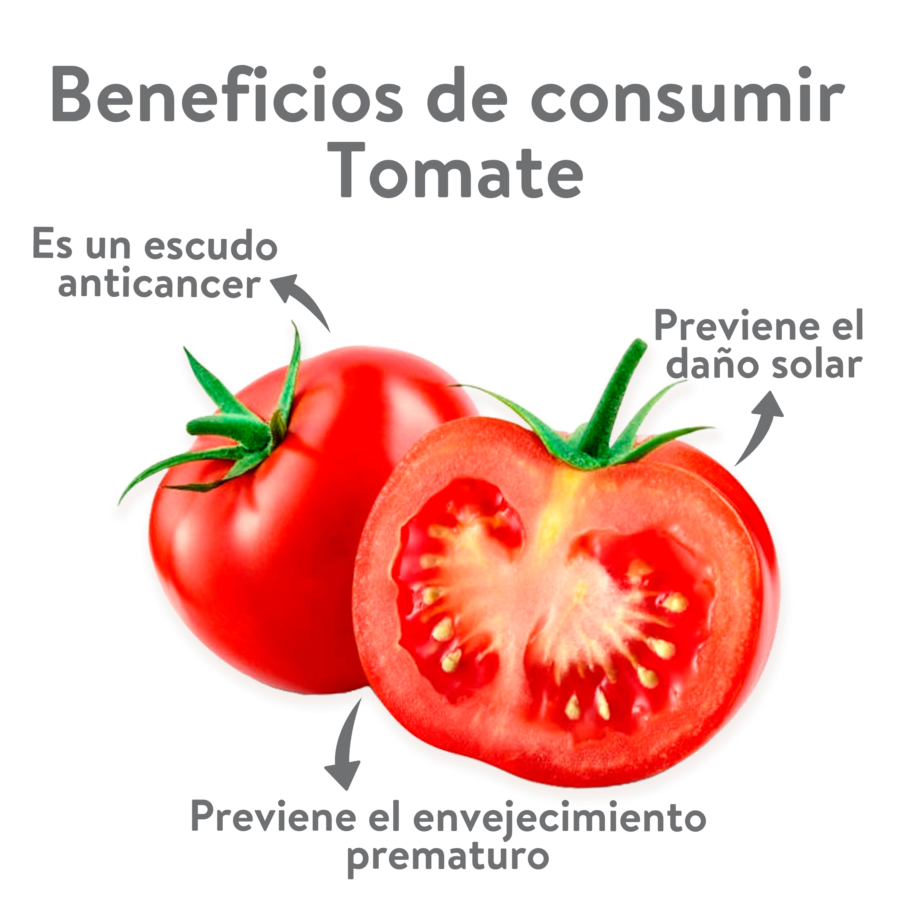 Cena de reportagem: tomate Hortifruti Ensalada Grande - Precio Indicado Por Libra (454 g) - Walmart, no trecho “Preços que subiram e que caíram”