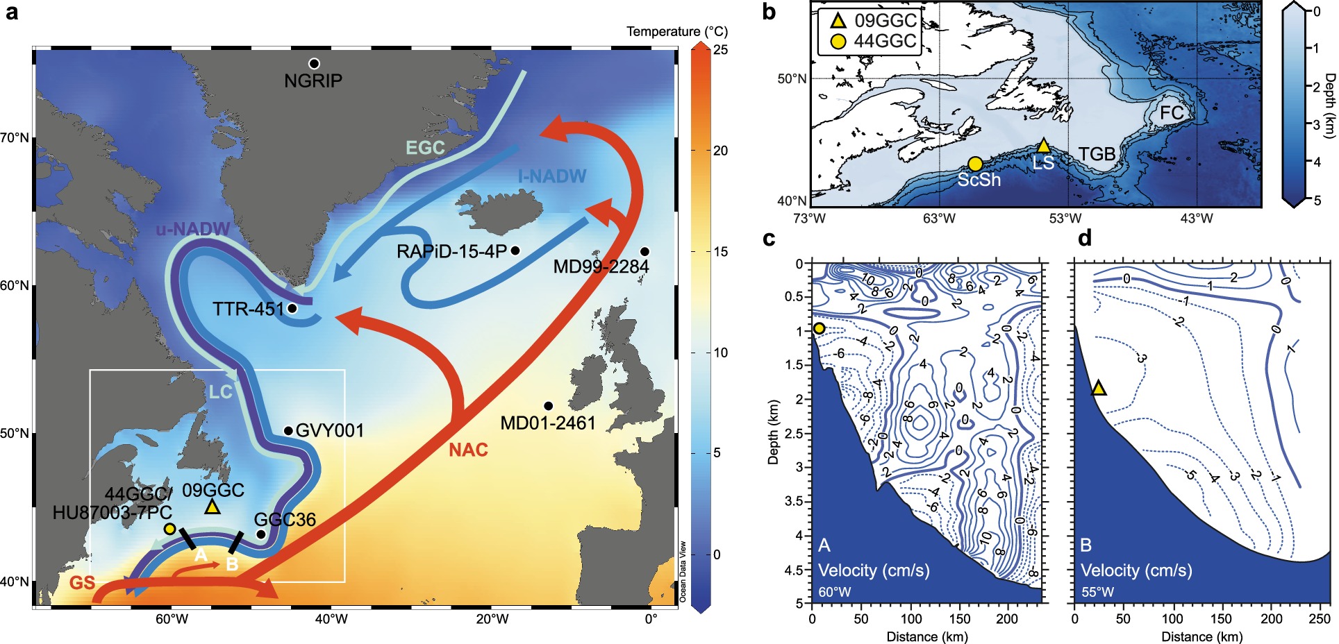 Cena de reportagem: co-ordinated shifts in deep-water formation and Gulf Stream migration during abr, no trecho “Marés, vento e densidade da água”
