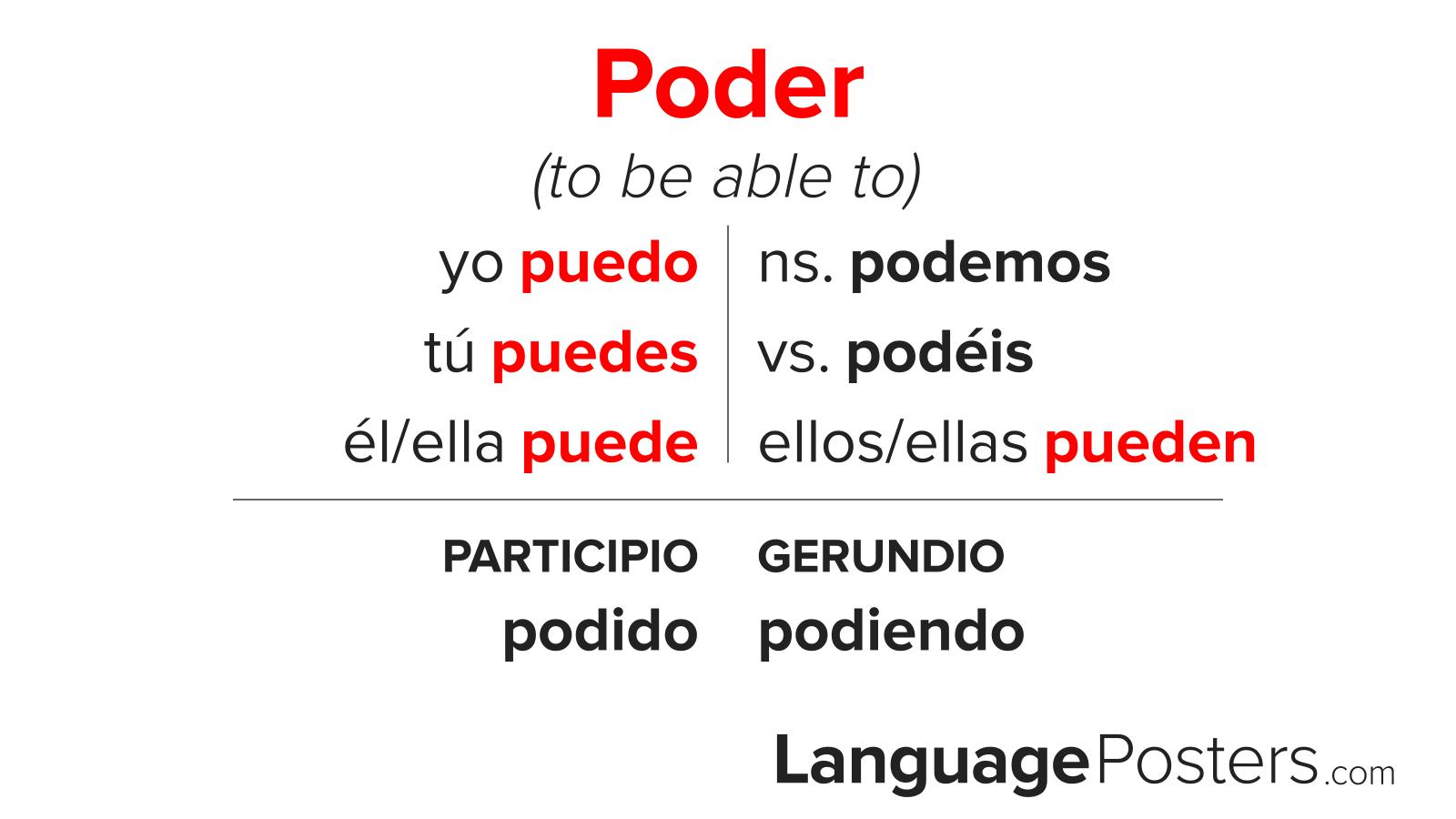 Cena de reportagem: poder Conjugation - Conjugate Poder in Spanish - LanguagePosters.com, no trecho “Como fotografar com segurança”
